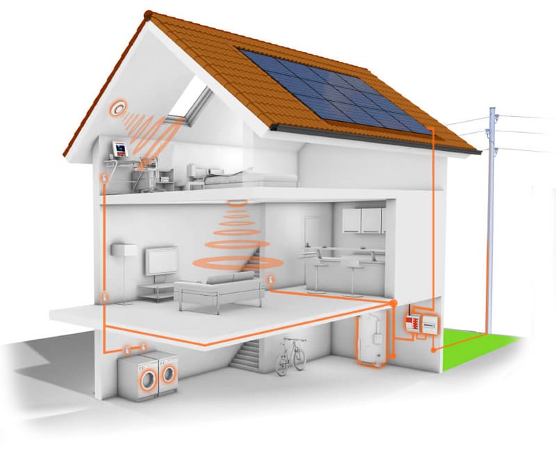 Installation d’un système de rénovation énergétique en Wallonie avec prime